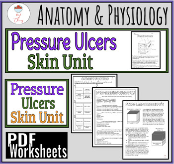 Preview of Pressure Ulcers: Reading/Coloring/Quiz PDF