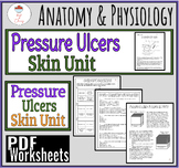 Pressure Ulcers: Reading/Coloring/Quiz PDF
