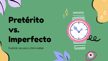 Preview of Pretérito vs Imperfecto FULL SPANISH Past Tense Presentation