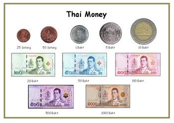 pretend thai money by teaching resources 4 u teachers pay teachers