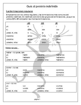 Preterit Conjugation Guide (pdf) By Megan Flinchbaugh 