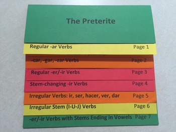 Preview of Preterite Conjugation Notes Printable Flip Book