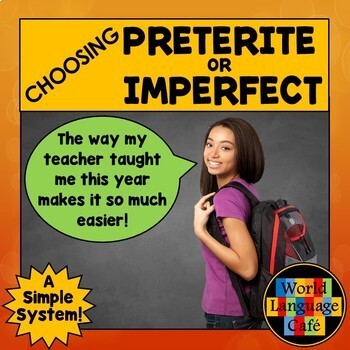 Preterite Vs. Imperfect Worksheets, Activities, Quiz, Test, Videos, Stories