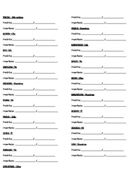 Preterite and Imperfect Conjugations Worksheet #2 by Profe Hodges