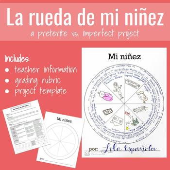 Preview of Preterite and Imperfect Project: Rueda de mi niñez