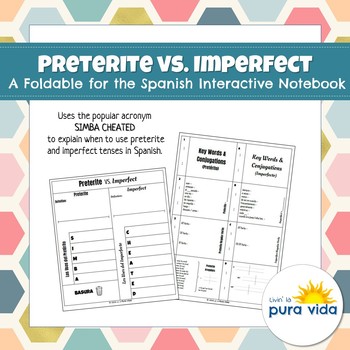 Preview of Preterite vs. Imperfect - A Foldable for the Spanish Interactive Notebook