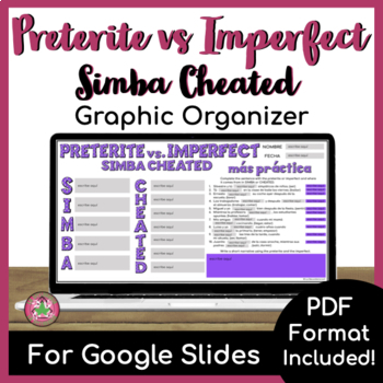 Preview of Preterite vs Imperfect: SIMBA CHEATED Graphic Organizer