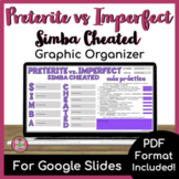 Preterite vs Imperfect: SIMBA CHEATED Graphic Organizer