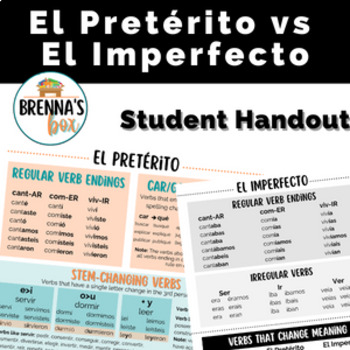 Preview of Preterite vs Imperfect Spanish Student Handout Notes Guide/Cheat Sheet
