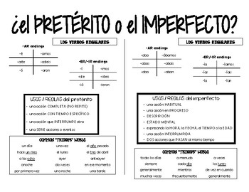 Preview of Preterite vs. Imperfect (pretérito vs. imperfecto)