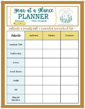 Pretty + Simple Yaag Year At A Glance 12 Month Planner Homeschool Teal 