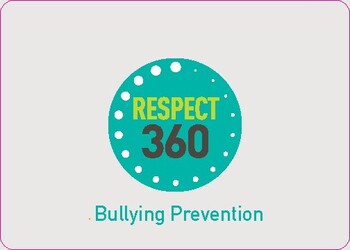 Preview of Prevent Bullying- Unit on Bullying Awareness for Middle/High School Students