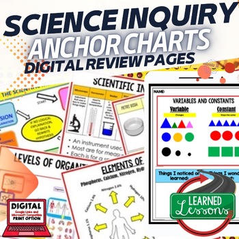 Preview of Science Inquiry Anchor Charts, Science Anchor Charts Science Posters