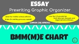 Prewriting BMME Grpahic Organizer Chart