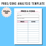 Prewriting Debate Graphic Organizer Pros Cons Outline 