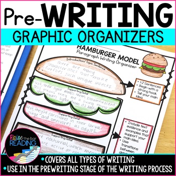 Preview of Prewriting Graphic Organizers: Writing Worksheets, Hamburger Paragraph, RACE