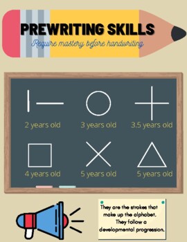 Preview of Prewriting Skills and Strokes