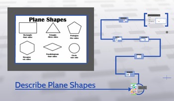 Preview of Prezi: Describing plane shapes