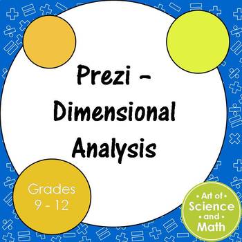 Preview of Prezi - Dimensional Analysis - Distance Learning