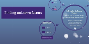 Preview of Prezi: Finding Unknown Factors