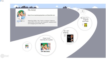 Preview of Prezi Introduction to Ms Avici