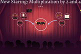 Prezi Presentation : Multiplying by Twos and Fours