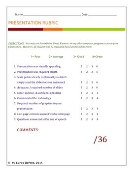 rubric for prezi presentation