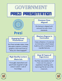 Prezi Presentation: 6 Basic Principles of the Constitution