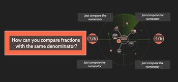 Preview of Prezi Presentation: How to compare fractions with the same Denominator