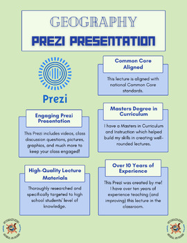 Preview of Prezi Presentation: Profile of the United States