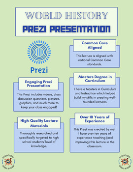 Preview of Prezi Presentation: The Age of Exploration