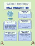 Prezi Presentation: The Age of Exploration