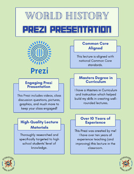 Preview of Prezi Presentation: The Muslim Empires