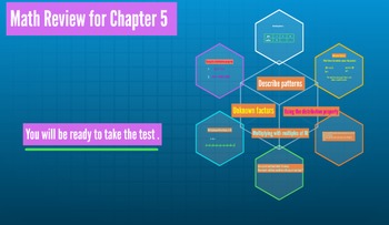 Preview of Prezi Presentation for Go Math Chapter Five Test Reveiw