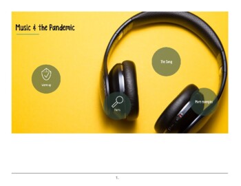 Preview of Prezi interactive slides (for both Apple & Windows)- Music & the Pandemic