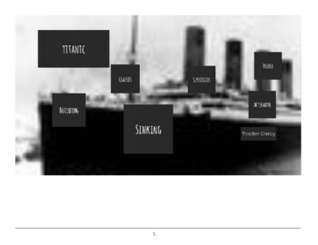 Preview of Prezi of Titanic from Building to Aftermath