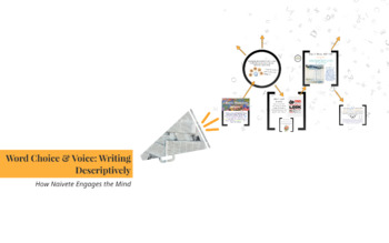 Preview of Prezi on Word Choice and Voice (Creative Writing)