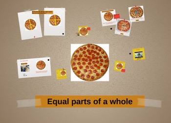 Preview of Prezi presentation on Equal Whole Parts of a Fraction