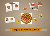 Prezi presentation on Equal Whole Parts of a Fraction