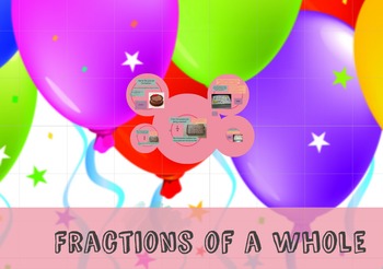 Preview of Prezi presentation on creating fractions of a whole