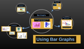 Preview of Prezi presentation on how we use bar graphs and why.