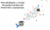 Prezi with strategies to assist students in dividing by two