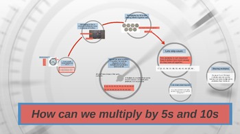 Preview of Prezi presentation with strategies to multiply by 5 and 10