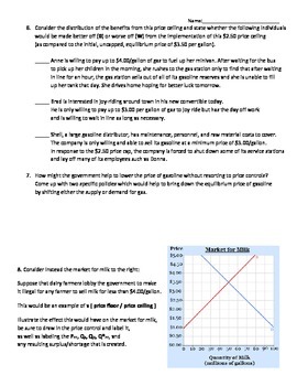 Price Ceiling Economic Welfare Worksheet