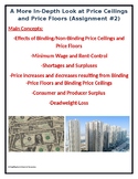 Price Ceilings and Price Floors - Assignment 2