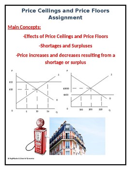 Preview of Price Ceilings and Price Floors Assignment
