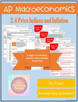 Preview of Price Indices (CPI) and Inflation; Nominal and Real Salary AP Macroeconomics 2.4