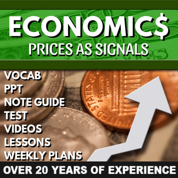 Preview of Prices as Signals