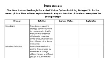 Preview of Pricing Strategies Graphic Organizer