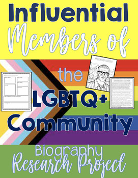 Preview of Pride LGBTQ+ Biography Project- 24 Influential People, Templates, Rubric incl.